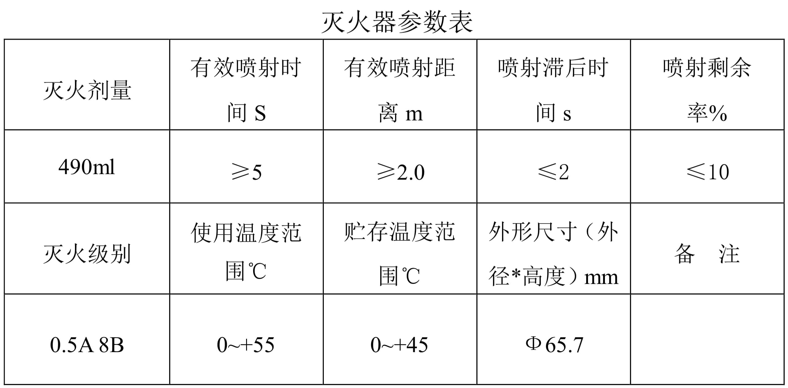 MKJ503(图1)